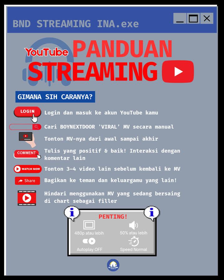 Panduan YouTube #1