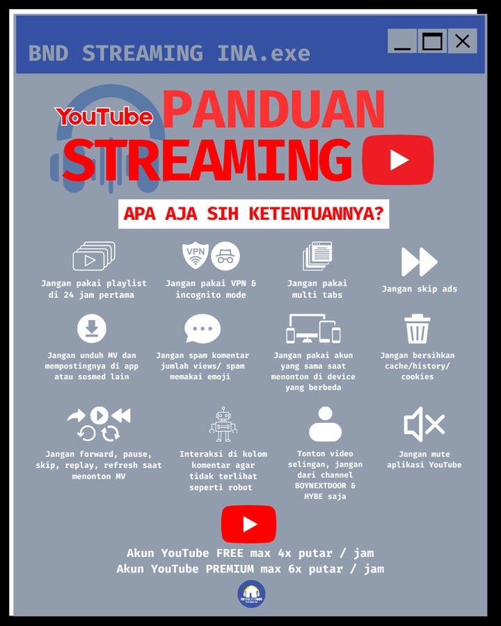 Panduan YouTube #2