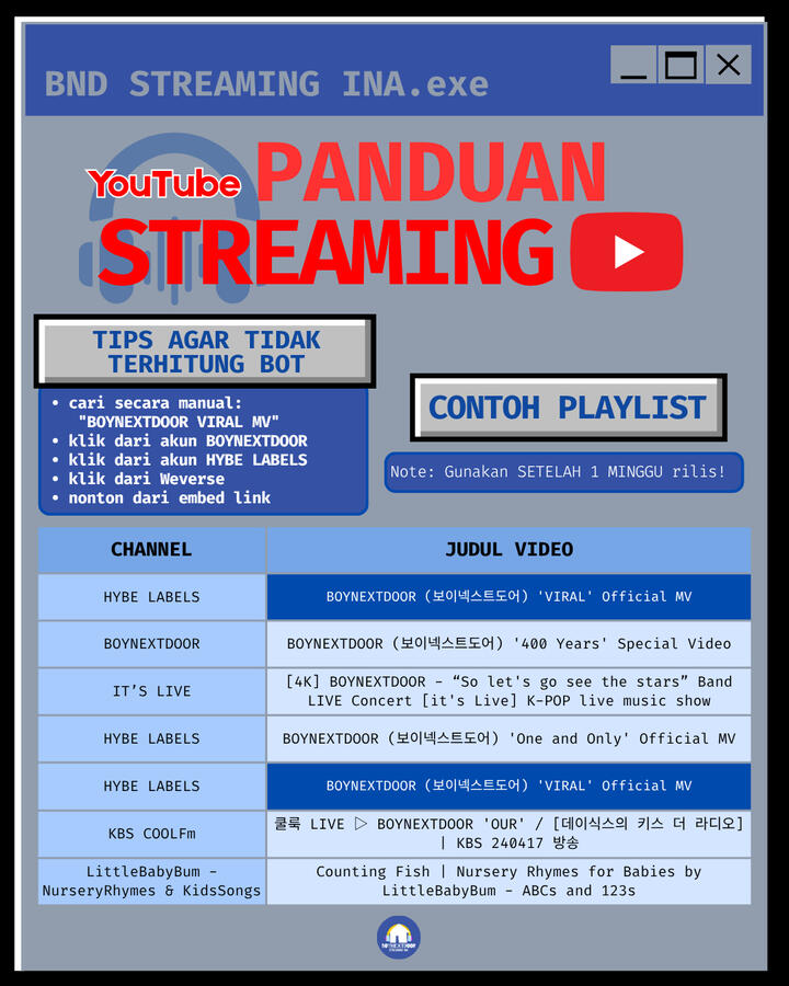 Panduan YouTube #3