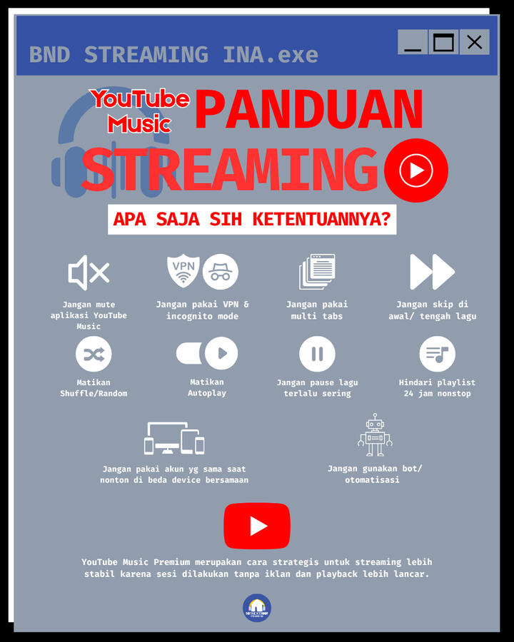 Panduan YouTube Music #2