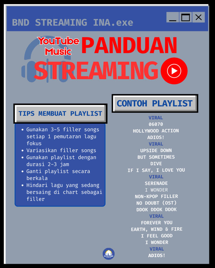 Panduan YouTube Music #3