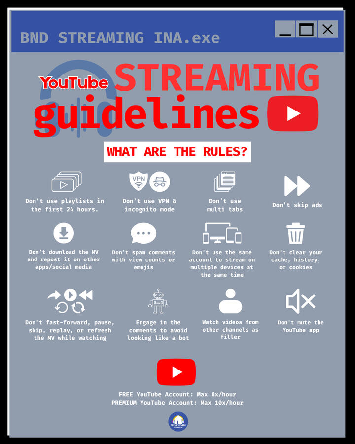 YouTube Guidelines #2