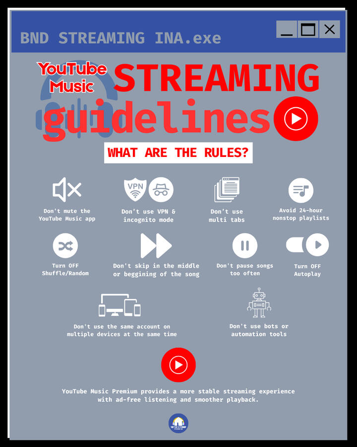 YouTube Music Guidelines #2