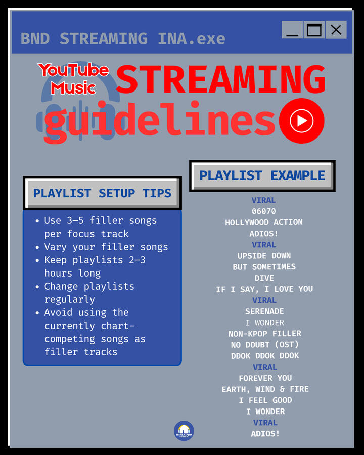 YouTube Music Guidelines #3