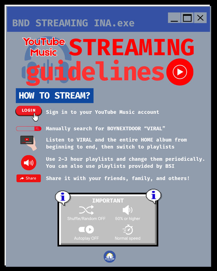 YouTube Music Guidelines #1